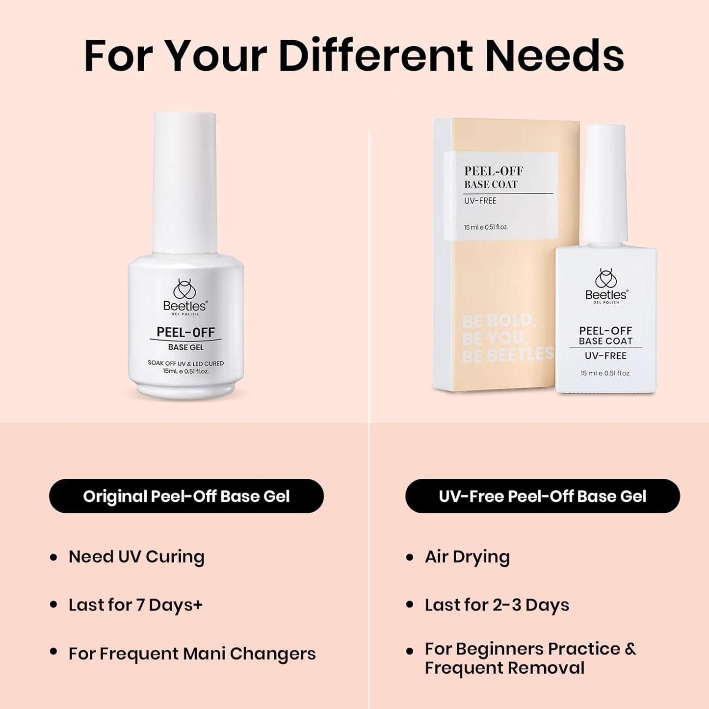 clear base that works under any color or brand of gel polish