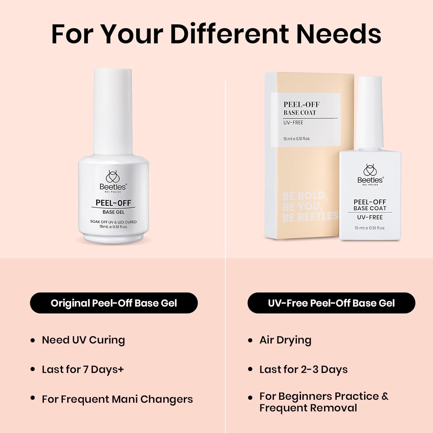clear base that works under any color or brand of gel polish