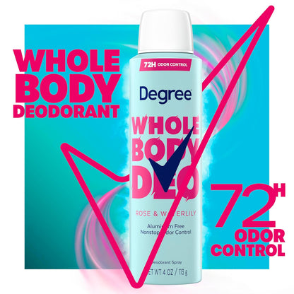 clear-drying, no-residue finish that leaves no white marks on clothes