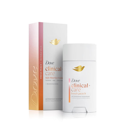 clinical-strength formula delivering 3x the protection of ordinary antiperspirants