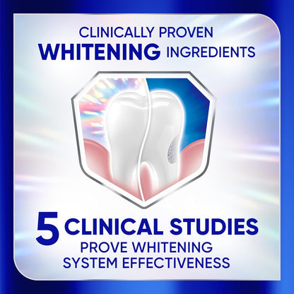 clinically proven 2-shade whitening over 8 weeks of twice-daily brushing