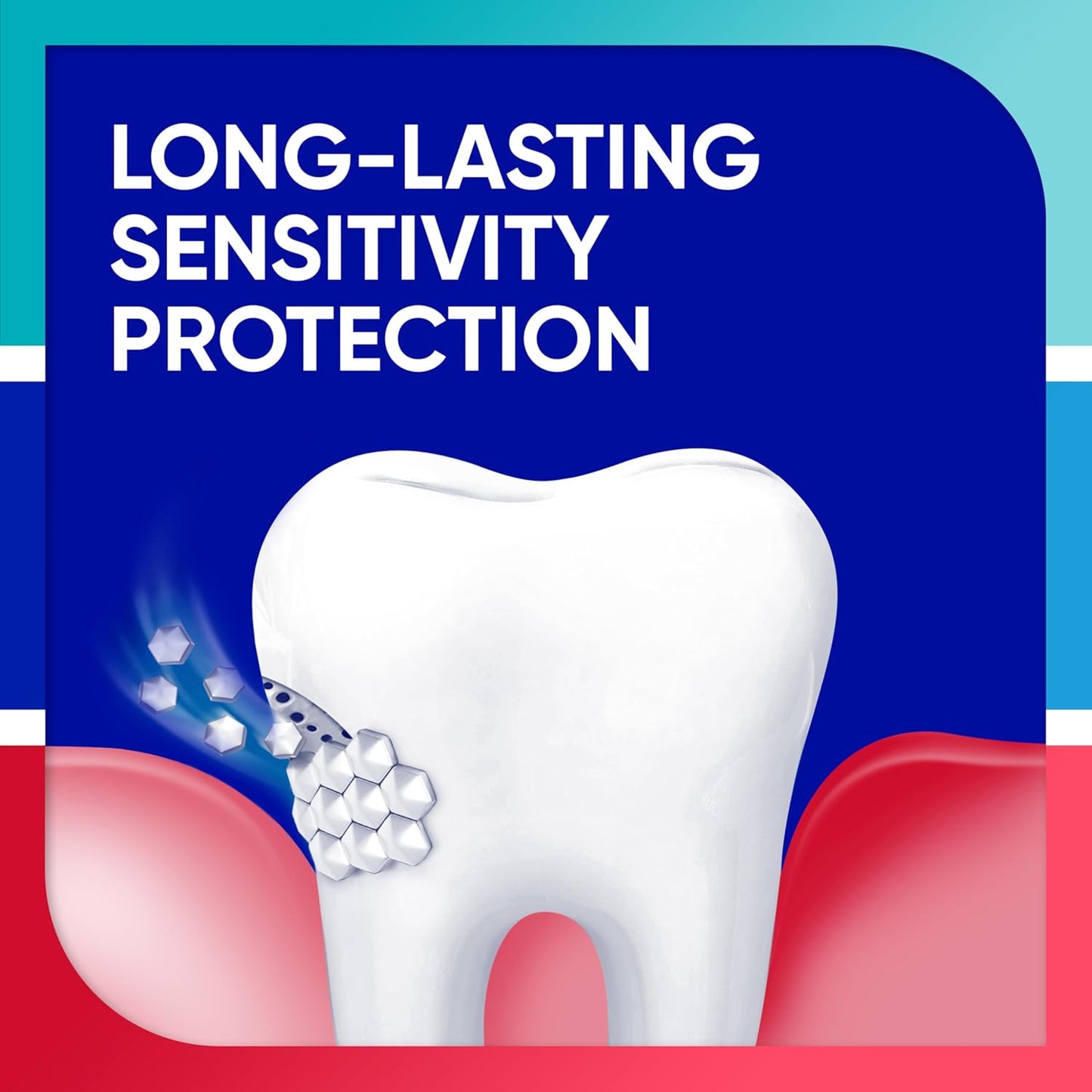 clinically proven long-lasting sensitivity protection when used twice daily