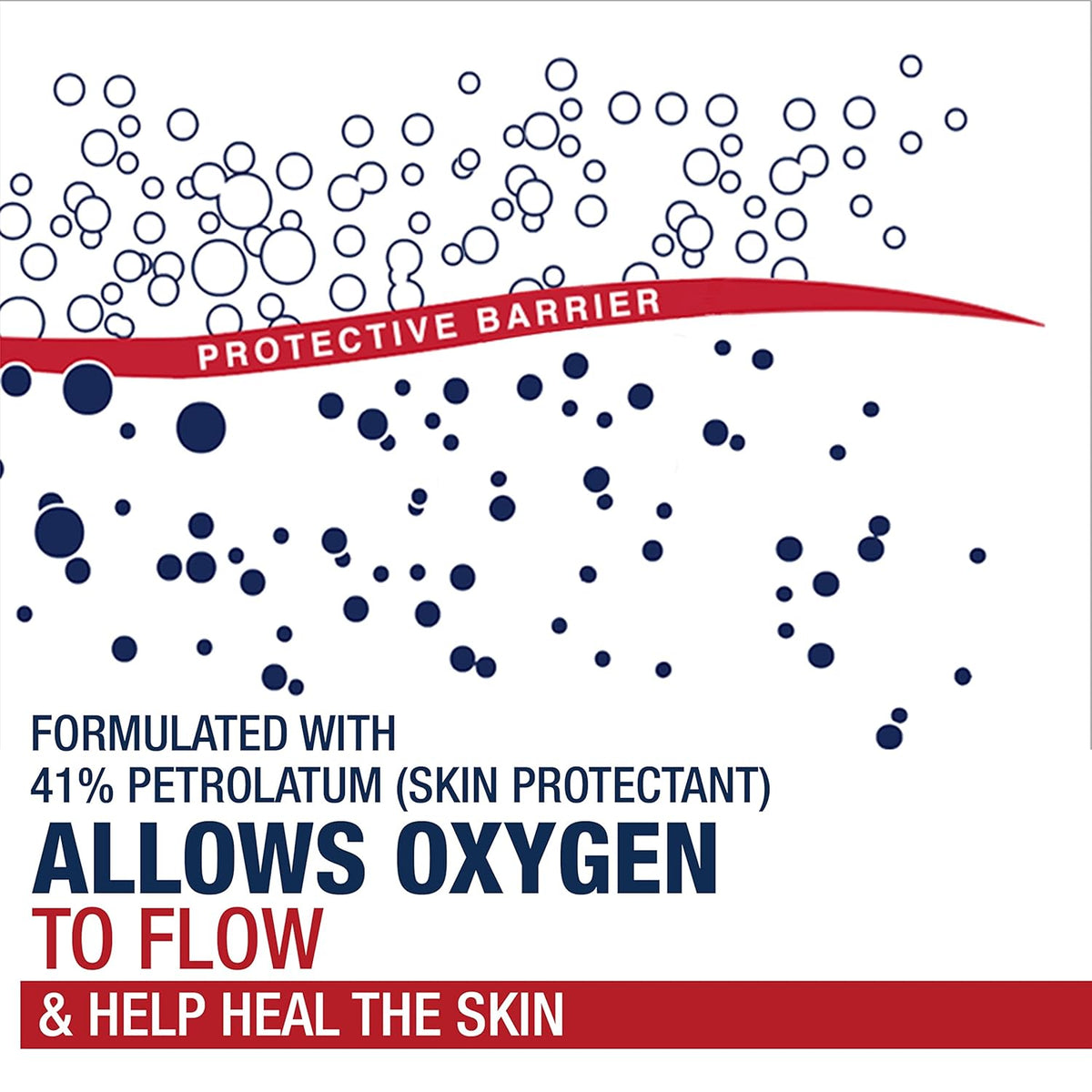 clinically proven to restore smooth, healthy-looking skin on dry, compromised skin