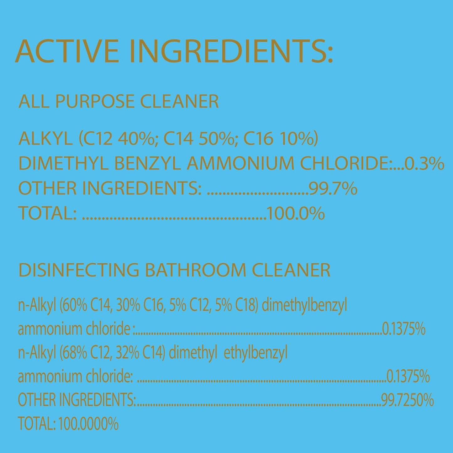 Clorox Disinfecting Cleaner Bundle – Workspace-Ready Germ Removal for Home Offices and Study Corners