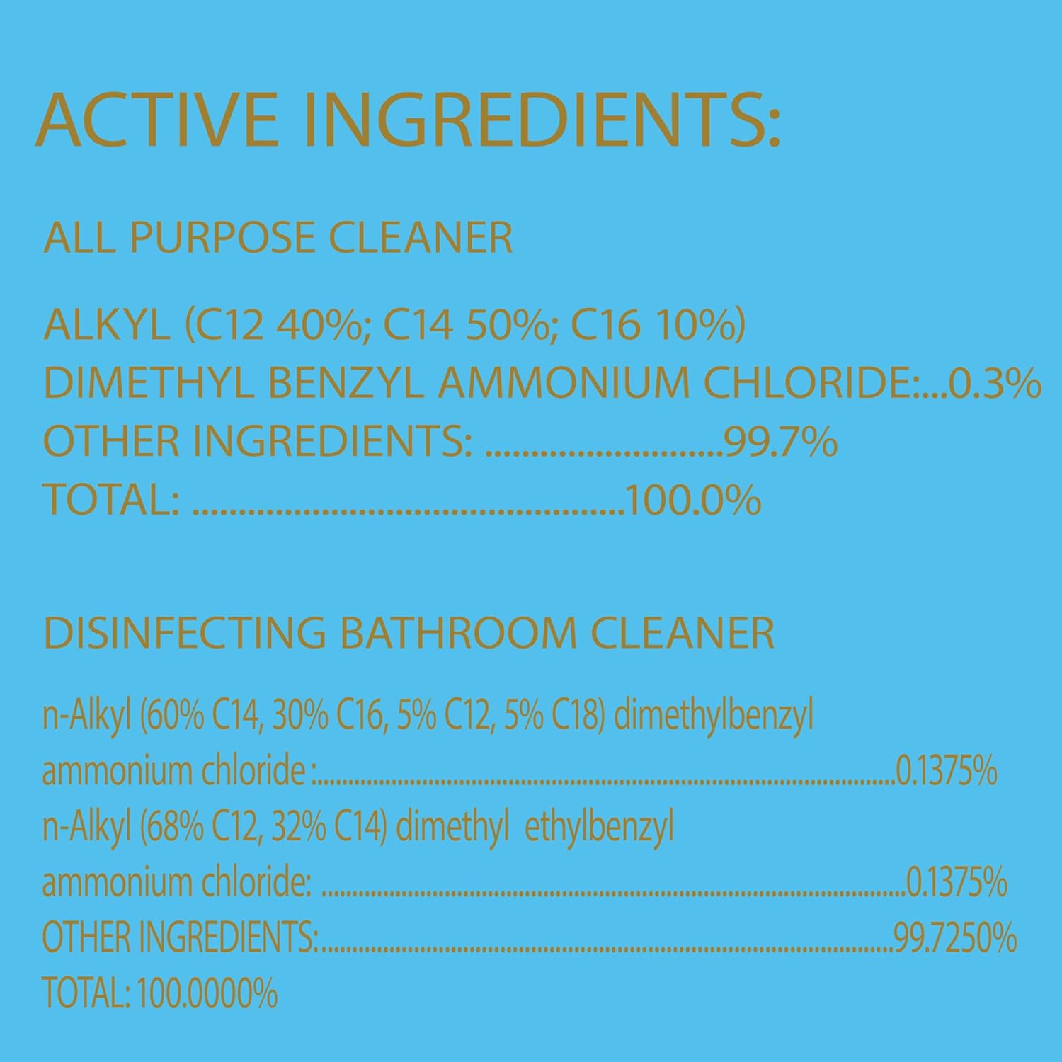Clorox Disinfecting Cleaner Bundle – Workspace-Ready Germ Removal for Home Offices and Study Corners