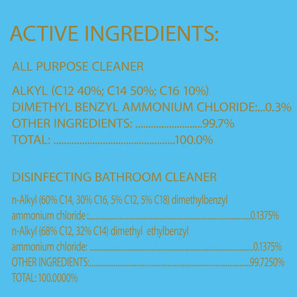 Clorox Disinfecting Cleaner Bundle – Workspace-Ready Germ Removal for Home Offices and Study Corners
