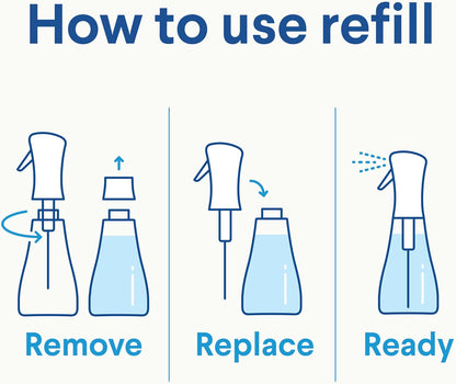 Clorox Disinfecting Mist for Family Safe Daily Disinfecting, No Flame No Fume Bathroom and Kitchen Spray
