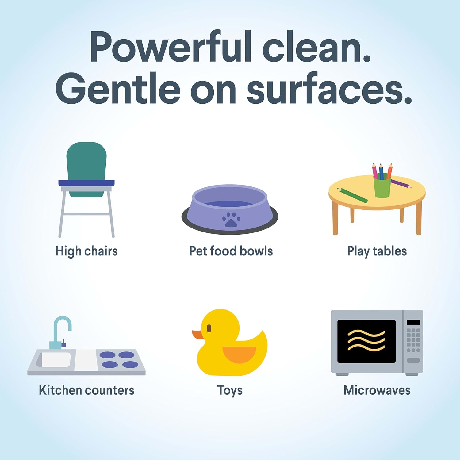 Clorox Free & Clear Multi-Surface Cleaner – Fragrance Free Spray for Asthma and Chemical Sensitive Homes, 32 oz, Pack of 3