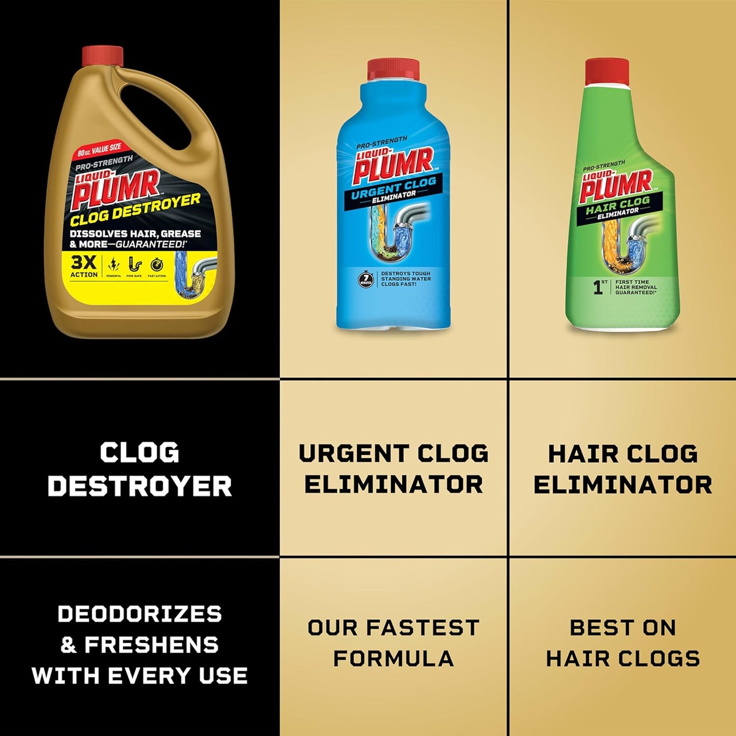 Clorox Liquid-Plumr Pro-Strength Clog Destroyer – Unscented Gel for Spa-Like Bathroom and Shower Drain Care