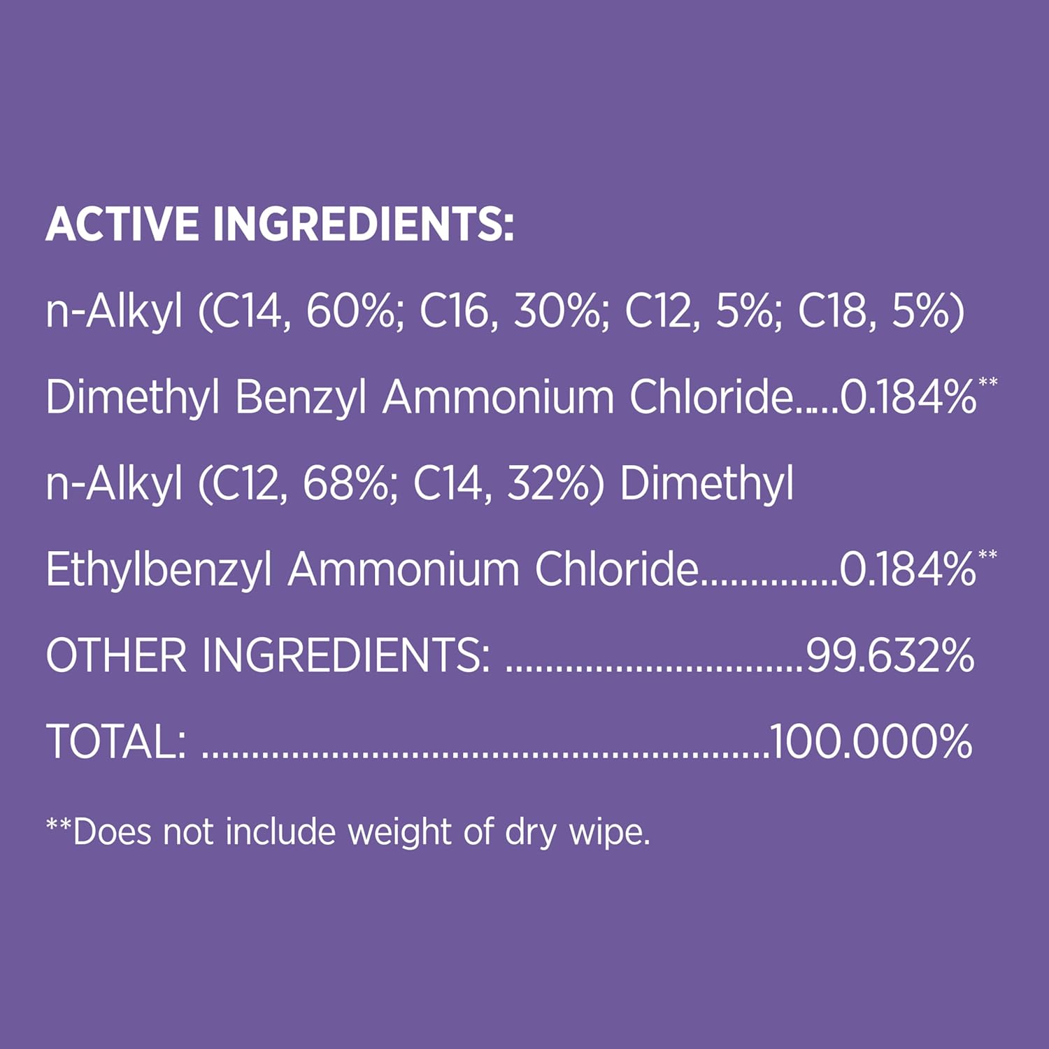 Clorox Scentiva Disinfecting Wipes – Bleach-Free Safer Formula for Kitchens with Kids and Pets