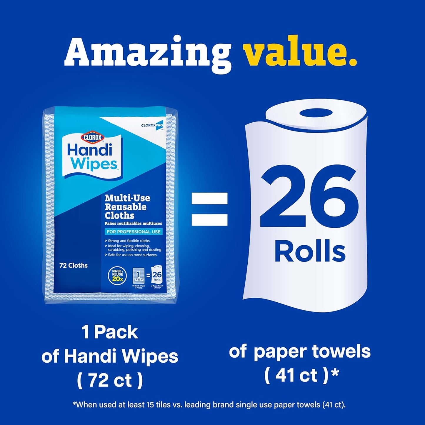 CloroxPro Clorox Handi Wipes Multi Use Reusable Cloths, 72 Count – Hygienic Cleaning Cloths for Patient Room Sanitization