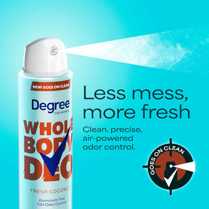 coconut-based scent layered with fresh citrus fragrance notes