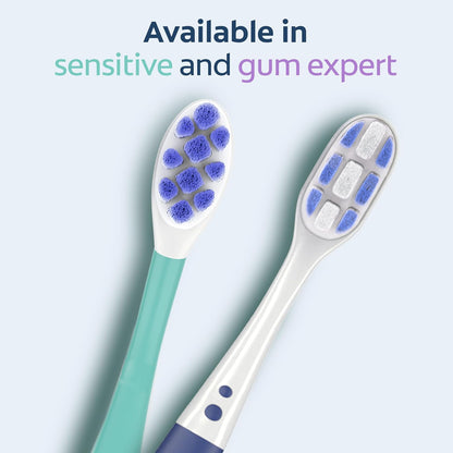 Colgate Gum Expert Ultra Soft Toothbrush – Thoughtful Wellness Gift for Sensitive Gums