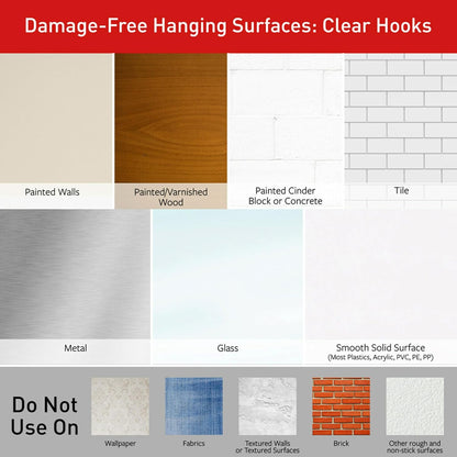 Command Clear Adhesive Clips for Family Homes – Wall-Safe Mounting That Keeps Kids and Pets Protected