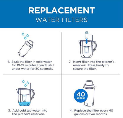Commercial Cool Brita Compatible Filters – Remove Copper, Mercury, Cadmium, and Chlorine from Tap Water, BPA-Free 6-Pack