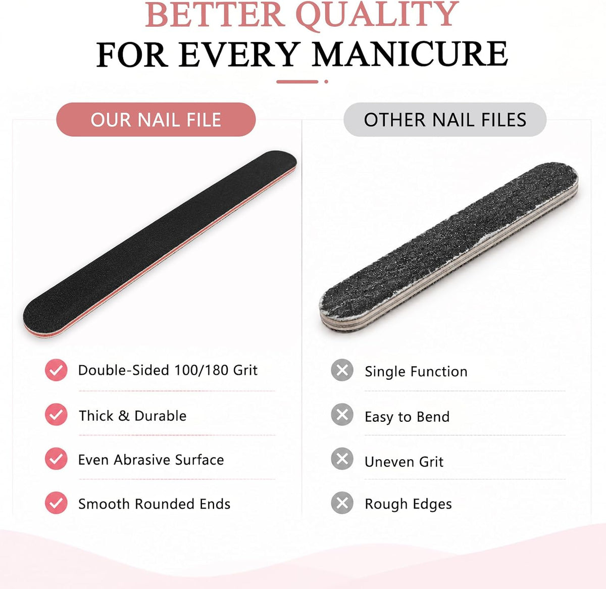 compact 179mm x 19mm x 4mm straight-file dimensions