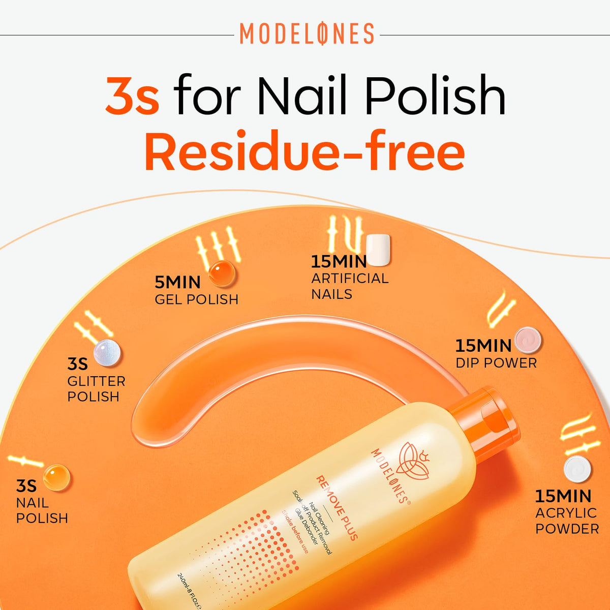 compatibility with the standard buff-soak-clip-stick removal method for complete gel removal in ~15 minutes