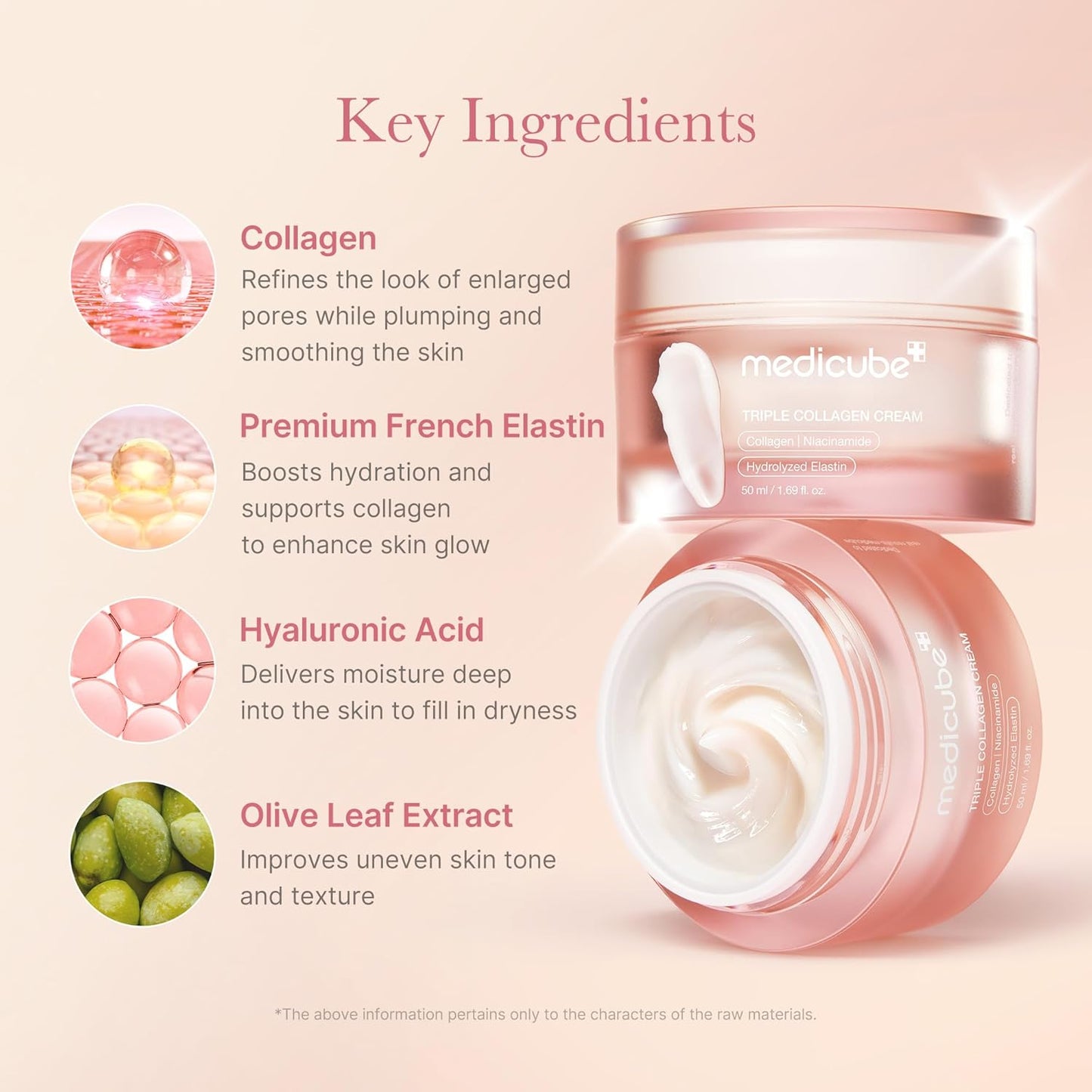 contains up to 16 patented ingredients for multi-concern anti-aging performance