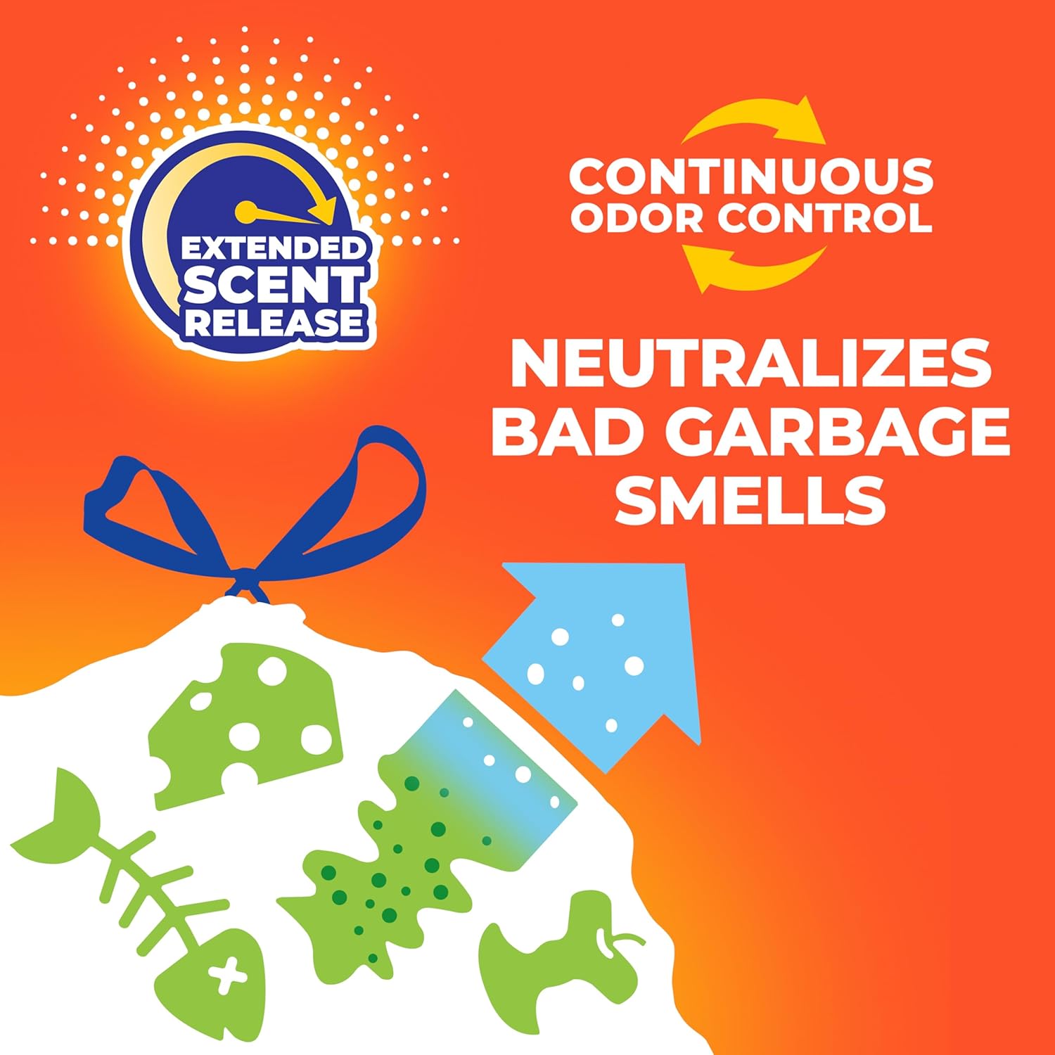 continuous odor control technology with extended fabuloso lemon scent release