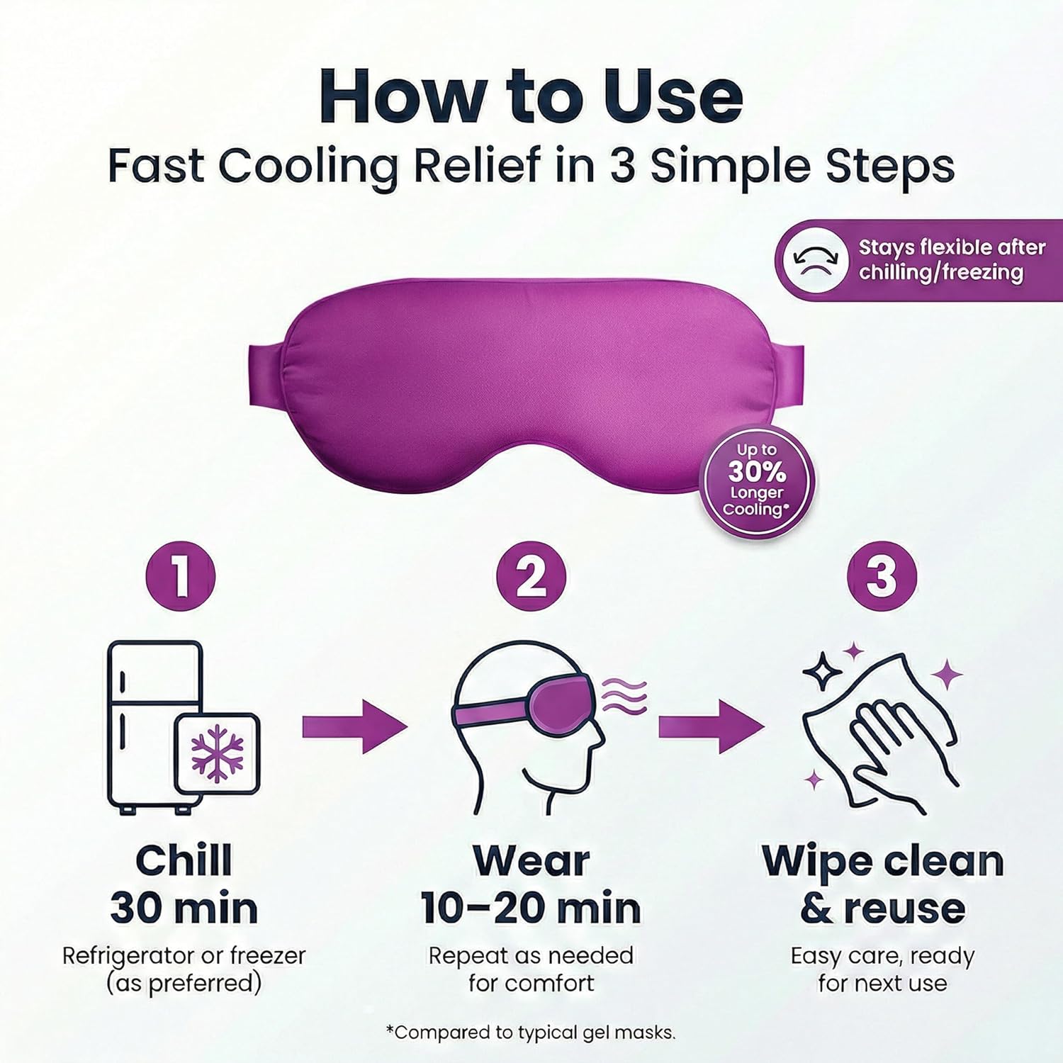 Cooling Eye Mask – Nightly Self-Care Ritual for Migraine Relief, Weighted Sleep Aid for Her