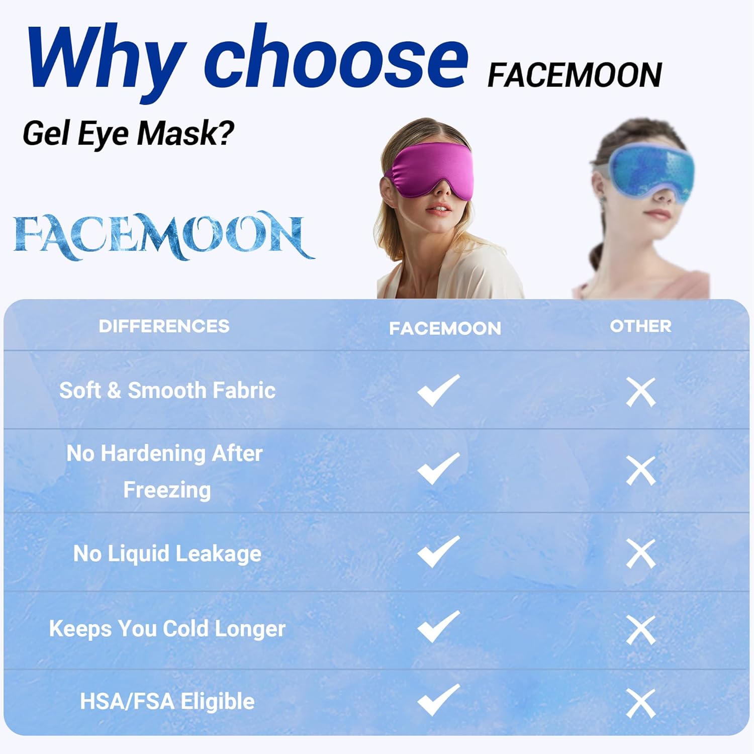 Cooling Eye Mask – Nightly Self-Care Ritual for Migraine Relief, Weighted Sleep Aid for Her