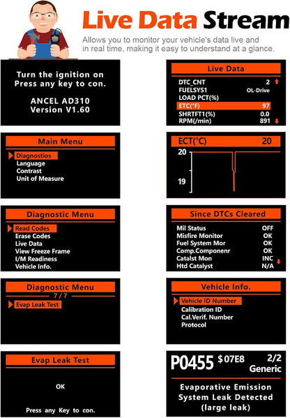 corded electric power drawn directly from the obdii data link connector — no battery required