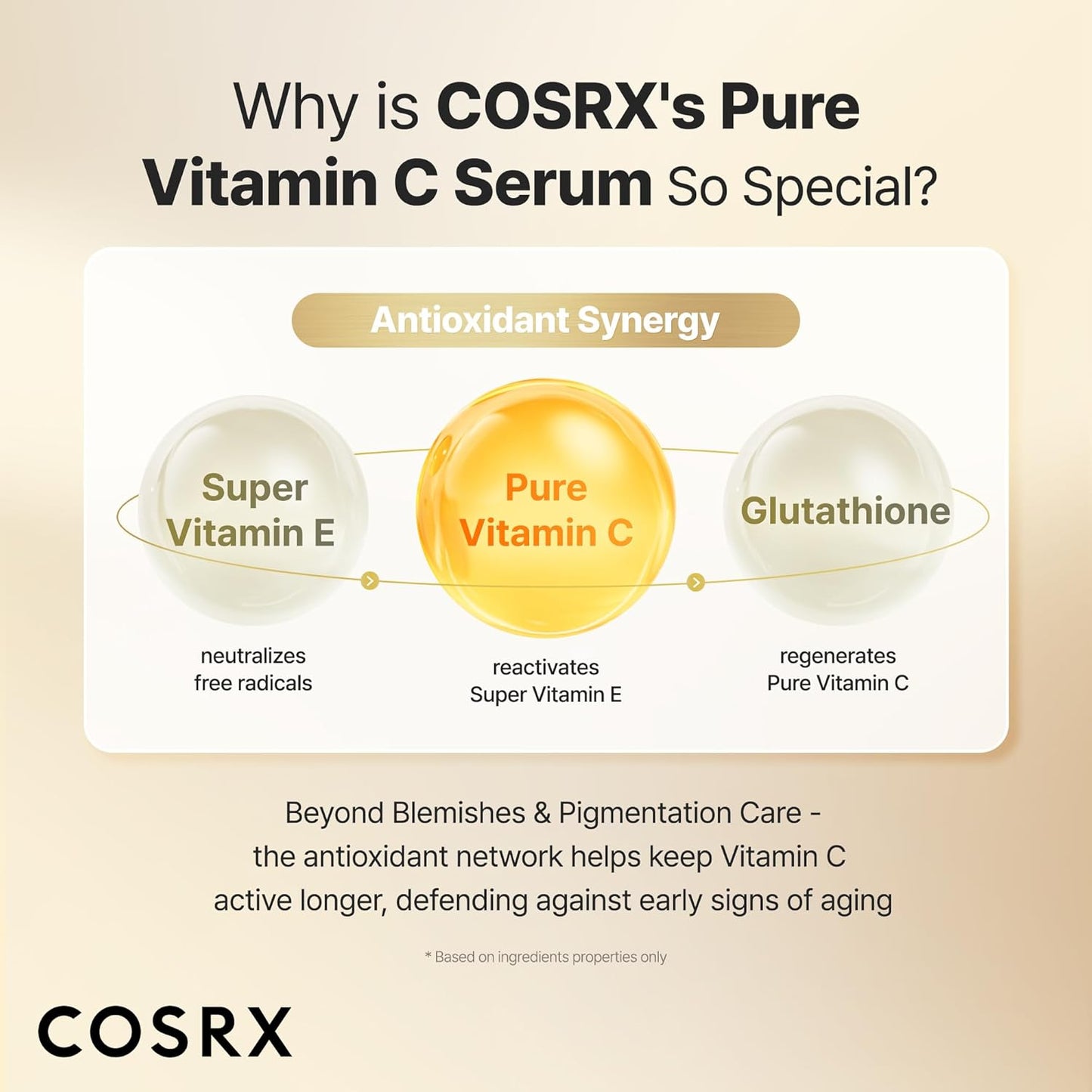 COSRX Advanced Vitamin C Serum – Elegant Mother's Day Gift, Anti-Aging Korean Skincare for Wife and Girlfriend