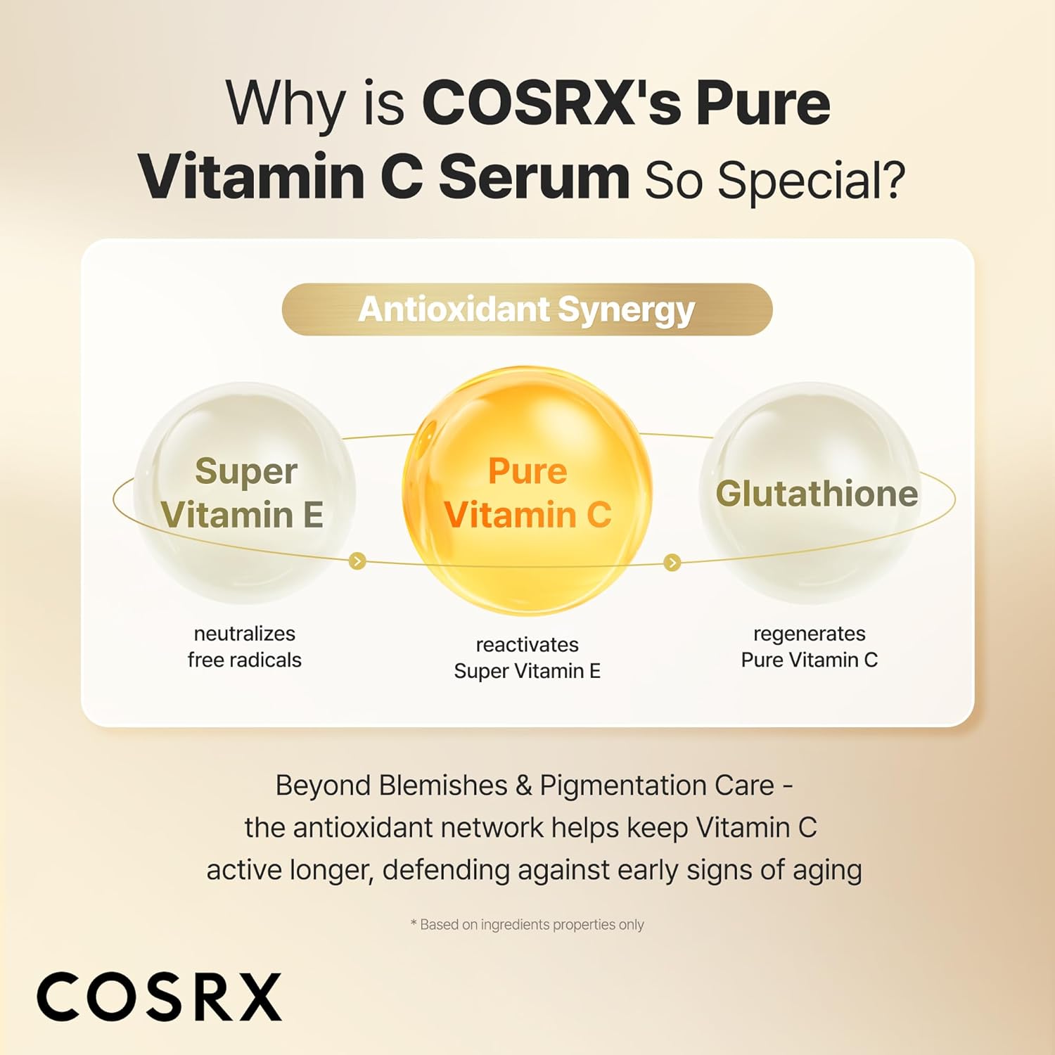 COSRX Advanced Vitamin C Serum – Elegant Mother's Day Gift, Anti-Aging Korean Skincare for Wife and Girlfriend