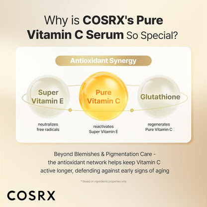 COSRX Advanced Vitamin C Serum – Elegant Mother's Day Gift, Anti-Aging Korean Skincare for Wife and Girlfriend