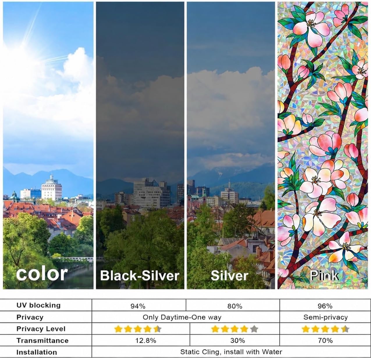CozyPrivacy Window Film – Clean Look Apartment Tint, No Curtains Needed