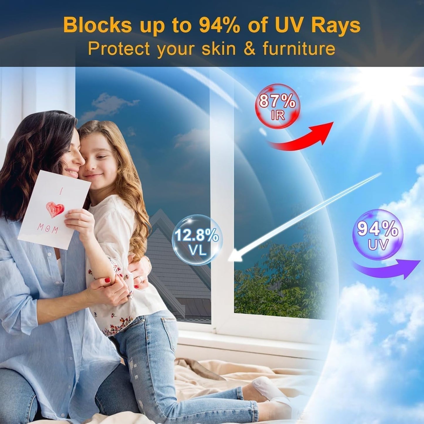 CozyPrivacy Window Film – Clean Look Apartment Tint, No Curtains Needed
