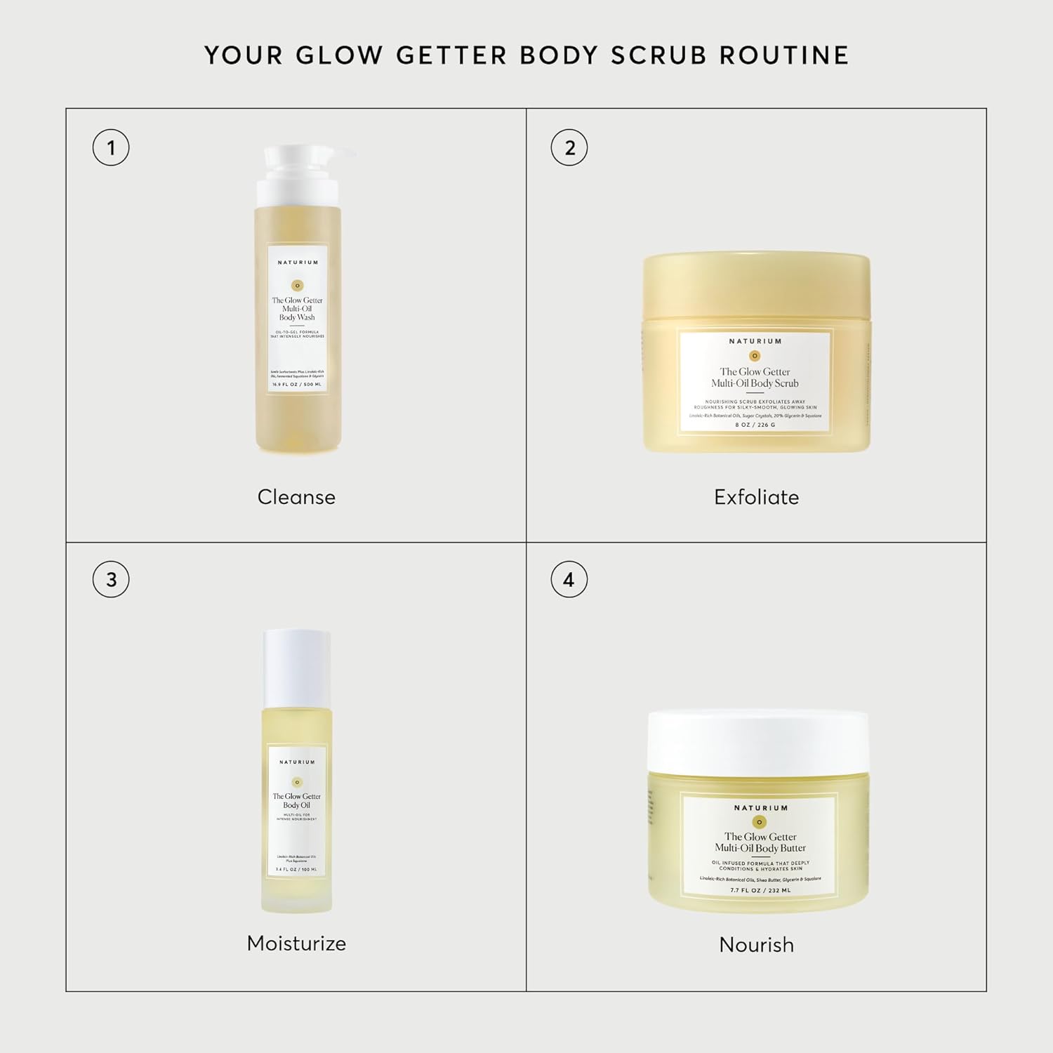 cream-based, gentle formulation suitable for sensitive, dry, acne-prone, aging, and combination skin