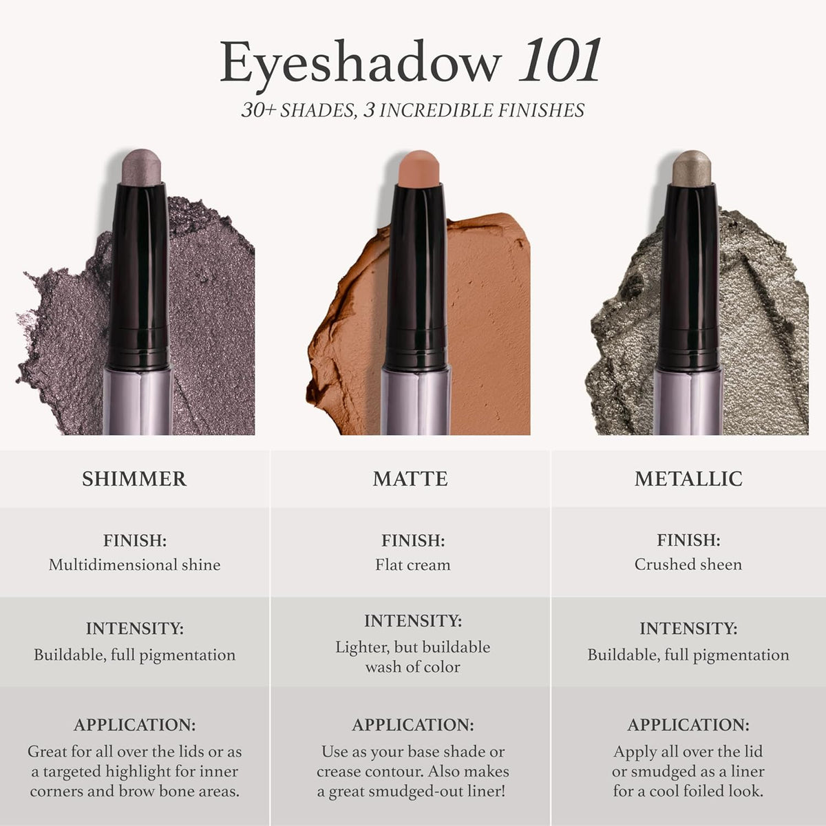 cream-to-powder formula that sets to a luminous, crease-resistant finish