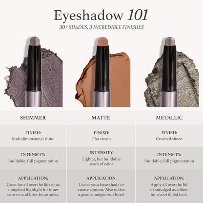 cream-to-powder formula that sets to a luminous, crease-resistant finish