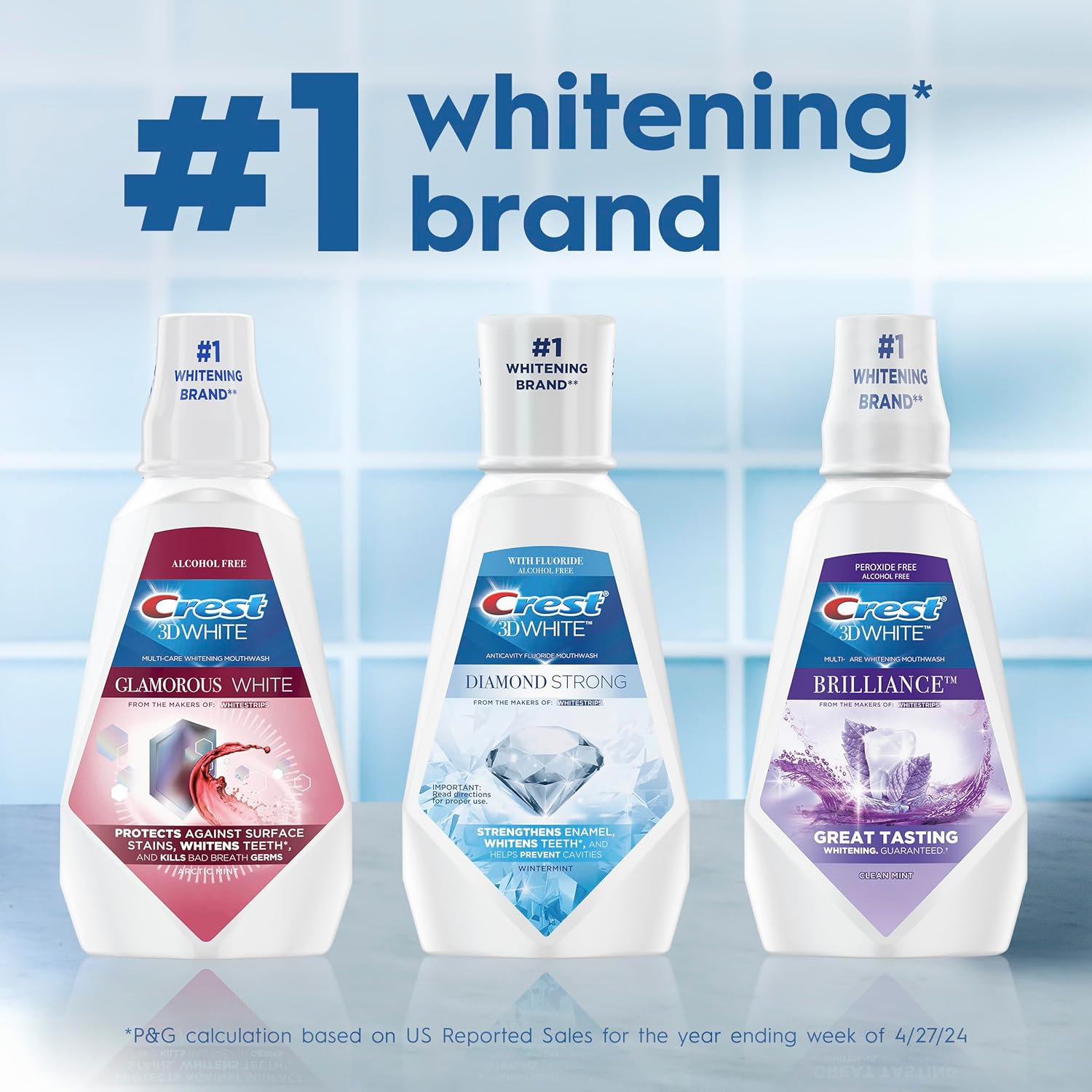 Crest 3D White Brilliance Whitening Mouthwash – Alcohol-Free Clean Mint, 2x1L Family-Safe Twin Pack