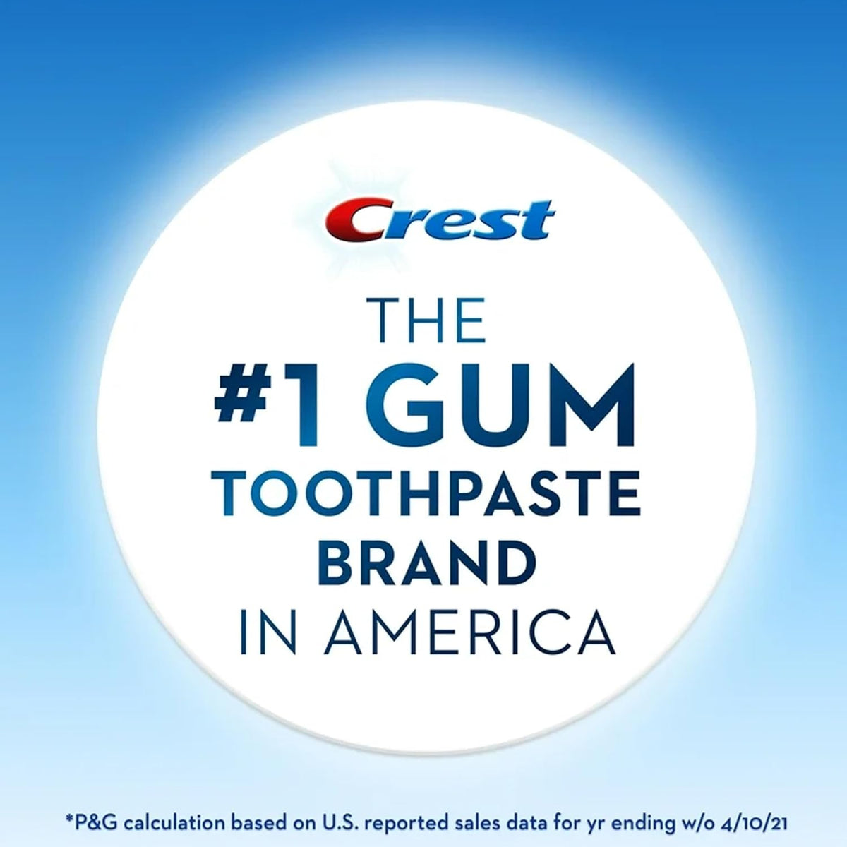 Crest Family Toothpaste Bundle – Care Package Gift for College Students Heading to Dorm Life
