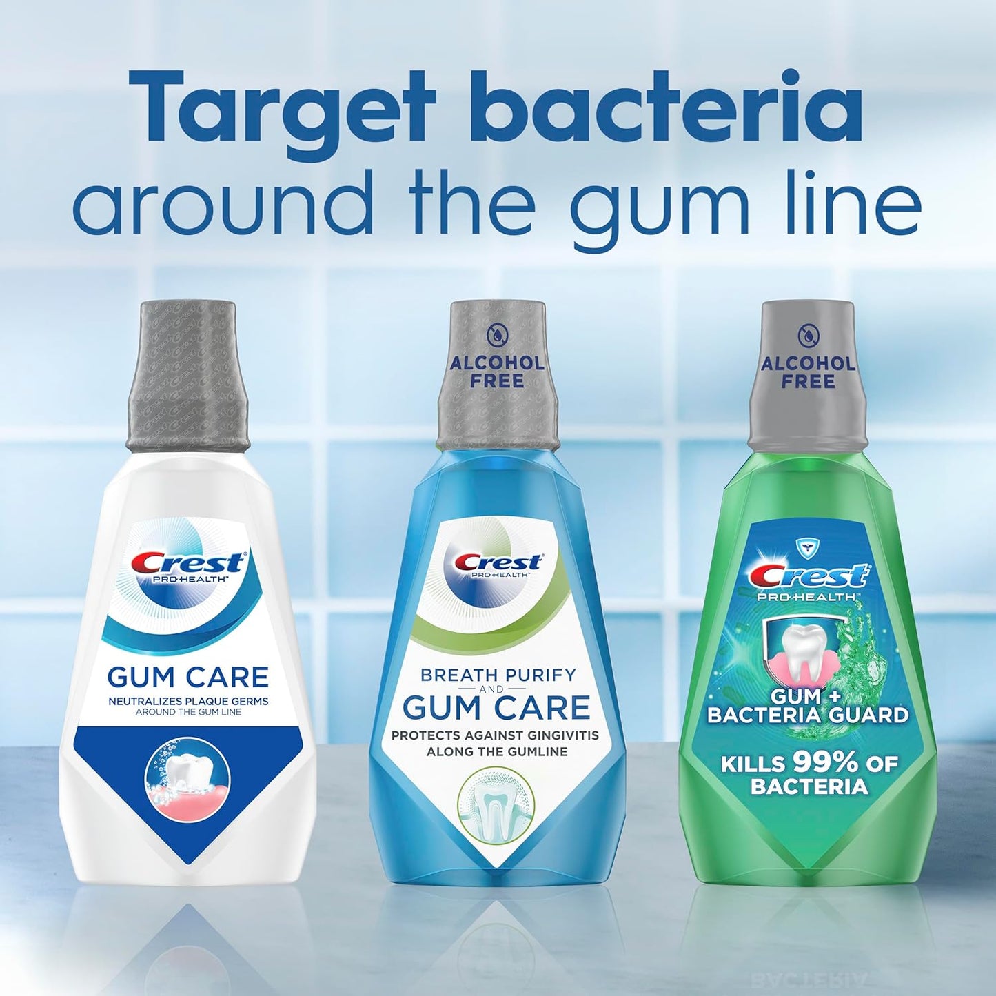 Crest Pro-Health Antibacterial Mouthwash – Mindful Gum Care for Your Morning & Evening Self-Care