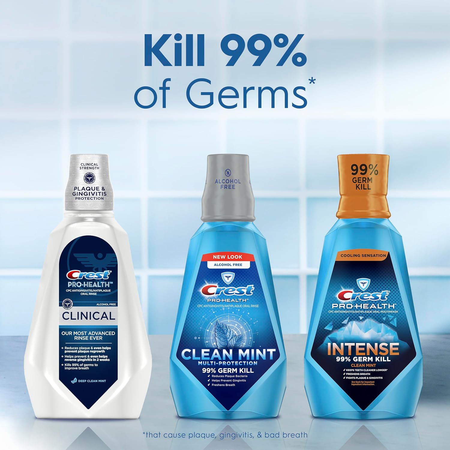 Crest Pro-Health Clinical Mouthwash – Gentle Evening Oral Care to Support Your Wellness Routine