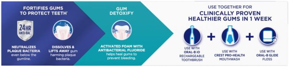 Crest Pro-Health Gum Detoxify Antibacterial Toothpaste – Office Productivity Pack for Consistent Gum Health