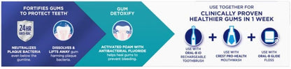 Crest Pro-Health Gum Detoxify Antibacterial Toothpaste – Office Productivity Pack for Consistent Gum Health