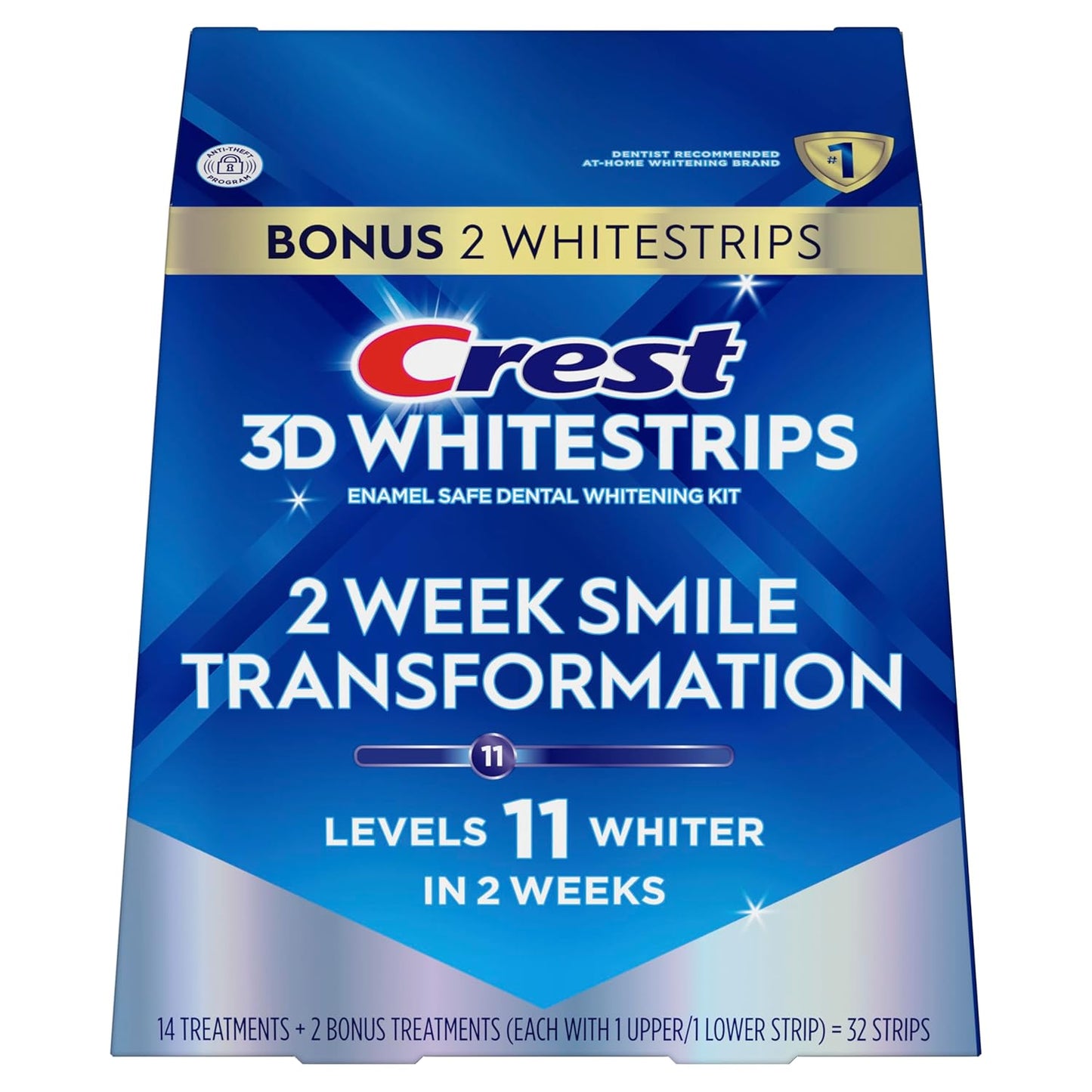 Crest Teeth Whitening Strips – 30-Minute Wellness Routine for Your Morning Glow