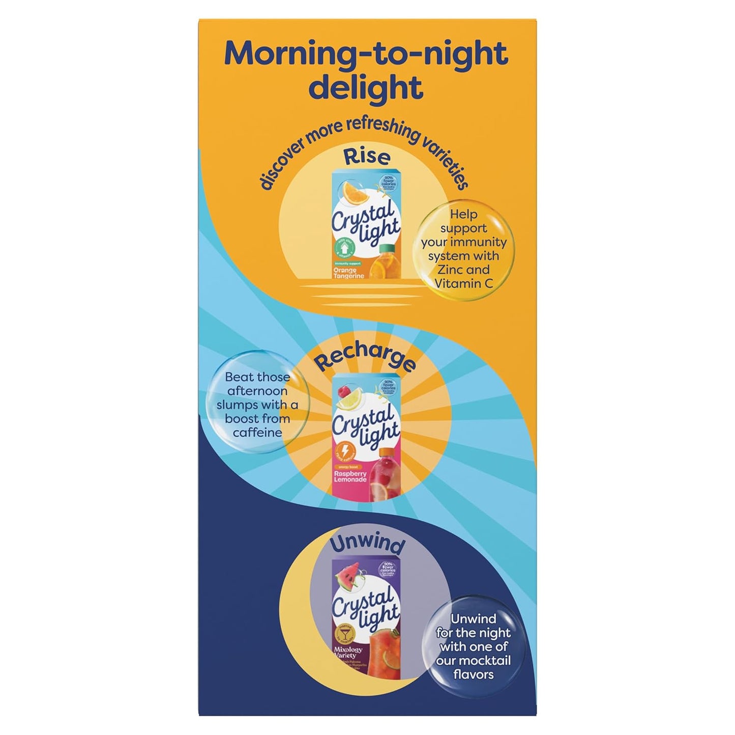 Crystal Light Pure Immunity Blueberry Pomegranate Drink Mix – Travel-Friendly Hydration Packets for Commutes and Trips