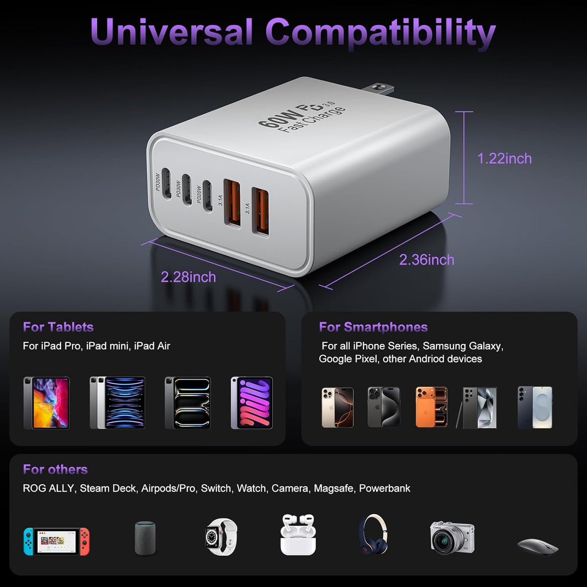 cube form factor wall-mount plug, 6 oz per unit, with 110v input and type a north american plug
