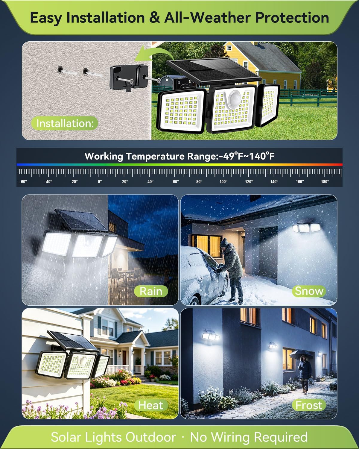 daphino Solar Flood Lights Outdoor IP65, Wireless 270° Motion Security Light for Backyard and Driveway