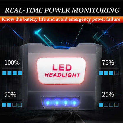 DARKBEAM COB Floodlight Headlamp – Rechargeable LED Light for Camping, Hiking Trails and Backpacking After Dark