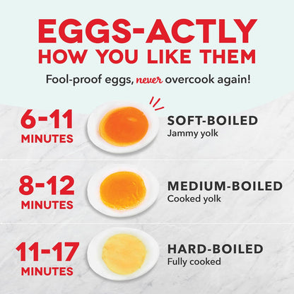 Dash Rapid Egg Cooker – BPA-Free Materials for Clean Eating in a Mindful Kitchen