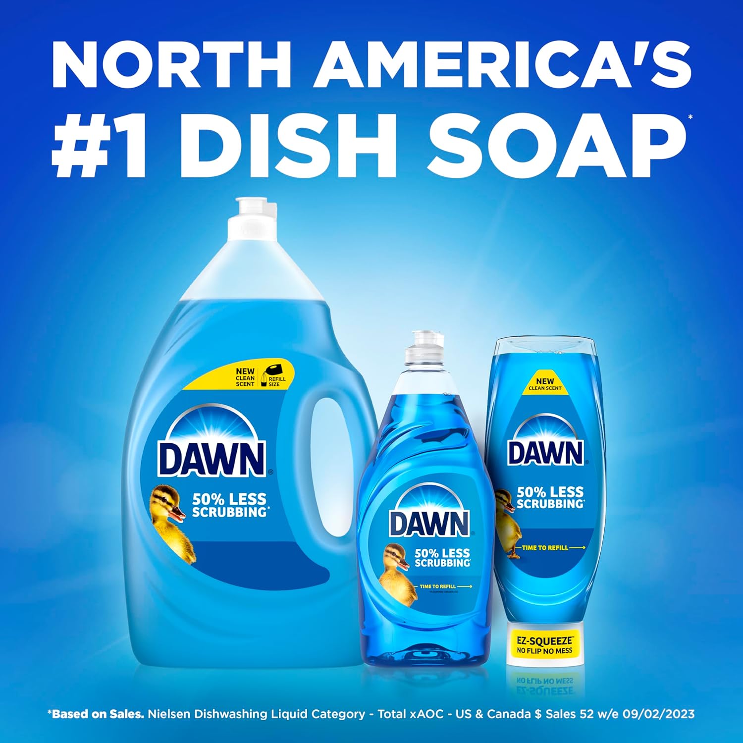 Dawn Ultra EZ-Squeeze Dish Soap – Family Safe Dishwashing Liquid for Busy Household Kitchens