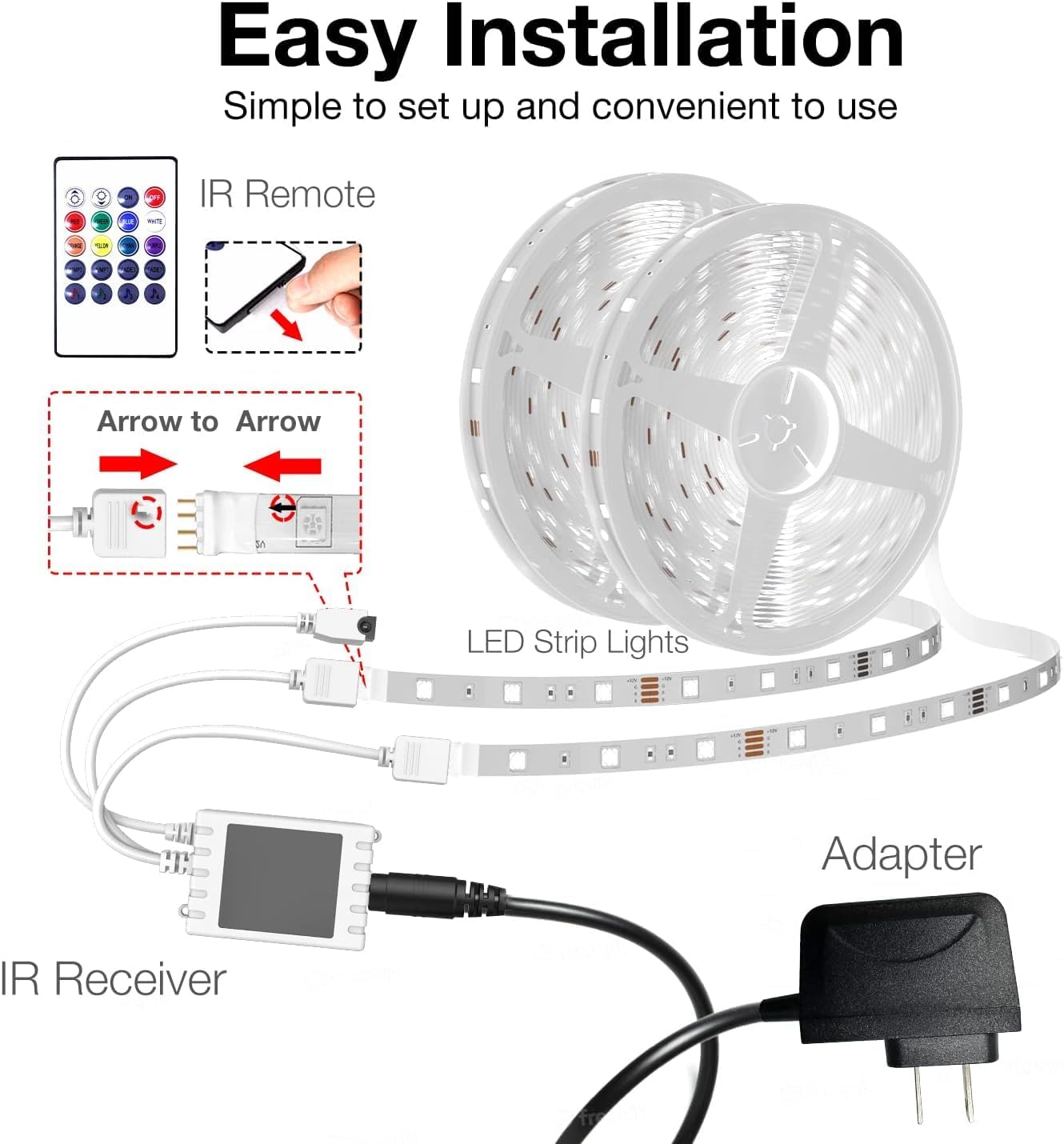 DAYBETTER Smart WiFi LED Strip Lights – 24V Low Voltage Flameless Nightlight Replacement for Safe Sleep