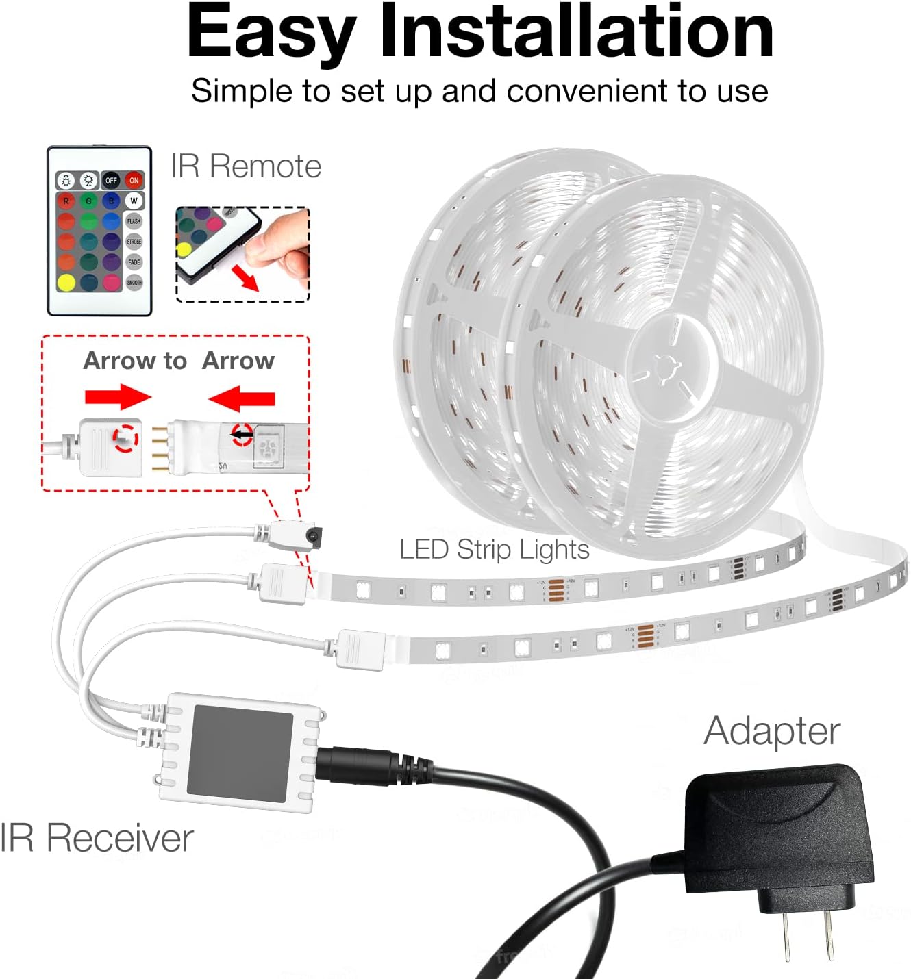 DAYBETTER Smart WiFi LED Strip Lights – Clean Under Cabinet & Behind TV Accent, Hidden Wire RGB Design