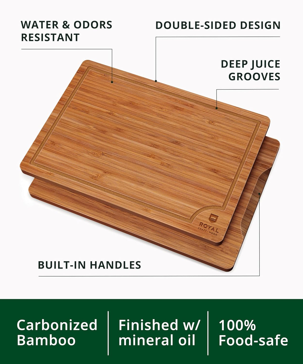 deep juice groove along the edge to capture liquids and prevent spills